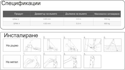 Въже за обтягане на крайни колове 3мм х 4.5м Gripple GPAK 3