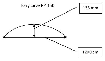 Тримерна машина за лавандула EazyCut EC-EazyFrame-1200R1150