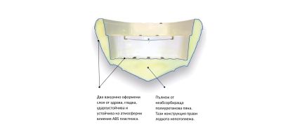 ABS Лодка 4.62м със странична конзола TERHI NORDIC 6020C