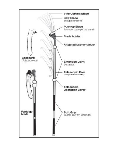 Телескопичен трион Nishigaki N-763 6.5 м 