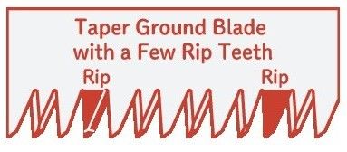 Професионален подрязващ трион 300мм Gyokucho Razorsaw Select 300 Sentei