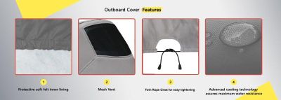 Горно покривало вентилирано за извънбордов двигател Yamaha F50L, F60H, F70B OCEANSOUTH Y25A-V
